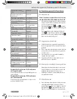 Preview for 33 page of Parkside PSE 2800 B2 Original Operation Manual