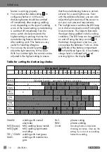 Preview for 12 page of Parkside PSHL 2 A2 Operation And Safety Notes Translation Of The Original Instructions