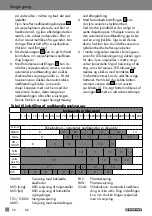 Preview for 26 page of Parkside PSHL 2 A2 Operation And Safety Notes Translation Of The Original Instructions