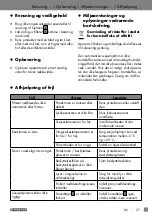 Preview for 27 page of Parkside PSHL 2 A2 Operation And Safety Notes Translation Of The Original Instructions