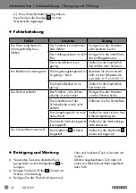 Preview for 42 page of Parkside PSHL 2 A2 Operation And Safety Notes Translation Of The Original Instructions