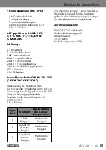 Preview for 45 page of Parkside PSHL 2 A2 Operation And Safety Notes Translation Of The Original Instructions