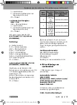 Preview for 67 page of Parkside PSHL 2 B1 Operation And Safety Notes Translation Of The Original Instructions