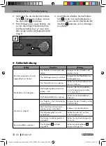 Preview for 80 page of Parkside PSHL 2 B1 Operation And Safety Notes Translation Of The Original Instructions