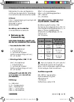 Preview for 83 page of Parkside PSHL 2 B1 Operation And Safety Notes Translation Of The Original Instructions