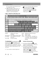 Предварительный просмотр 12 страницы Parkside PSHL 2 D1 Operation And Safety Notes