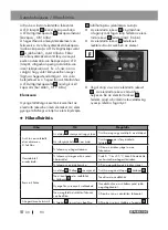 Предварительный просмотр 30 страницы Parkside PSHL 2 D1 Operation And Safety Notes