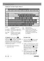 Предварительный просмотр 62 страницы Parkside PSHL 2 D1 Operation And Safety Notes