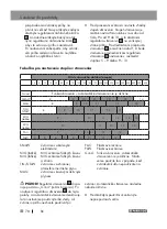 Предварительный просмотр 78 страницы Parkside PSHL 2 D1 Operation And Safety Notes