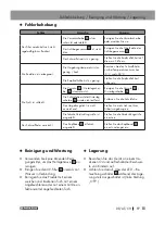 Предварительный просмотр 97 страницы Parkside PSHL 2 D1 Operation And Safety Notes