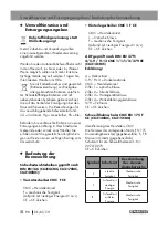 Предварительный просмотр 98 страницы Parkside PSHL 2 D1 Operation And Safety Notes