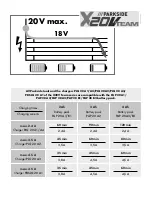 Предварительный просмотр 4 страницы Parkside PSSA 20-Li A1 Original Instructions Manual