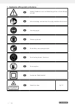 Предварительный просмотр 7 страницы Parkside PTBMOD 710 B2 Operating And Safety Instructions Manual