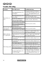 Preview for 18 page of Parkside PTHSA 20-Li A2 Translation Of The Original Instructions