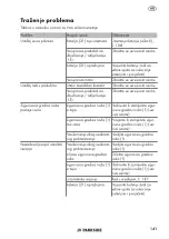 Предварительный просмотр 141 страницы Parkside PTHSA 20-Li C4 Translation Of The Original Instructions