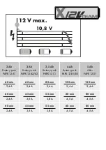 Preview for 5 page of Parkside PTSA 12 A1 Operating Instructions Manual