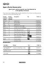 Preview for 24 page of Parkside PWD 20 A1 Translation Of The Original Instructions