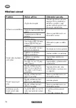 Preview for 78 page of Parkside PWD 20 A1 Translation Of The Original Instructions