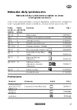 Preview for 87 page of Parkside PWD 20 A1 Translation Of The Original Instructions