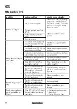 Preview for 90 page of Parkside PWD 20 A1 Translation Of The Original Instructions