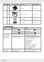 Предварительный просмотр 26 страницы Parkside PWDA 20-Li C3 Operation And Safety Notes Translation Of The Original Instructions