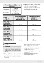 Предварительный просмотр 73 страницы Parkside PWDA 20-Li C3 Operation And Safety Notes Translation Of The Original Instructions