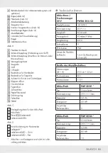 Предварительный просмотр 85 страницы Parkside PWDA 20-Li C3 Operation And Safety Notes Translation Of The Original Instructions