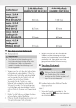 Предварительный просмотр 91 страницы Parkside PWDA 20-Li C3 Operation And Safety Notes Translation Of The Original Instructions