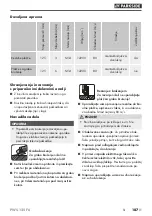 Предварительный просмотр 191 страницы Parkside PWS 125 F6 Translation Of The Original Instructions