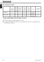 Preview for 12 page of Parkside PWS 230 B2 Translation Of The Original Instructions