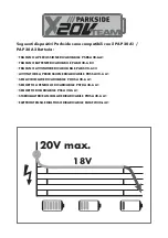 Предварительный просмотр 5 страницы Parkside PWSA 20-Li A1 Translation Of The Original Instructions