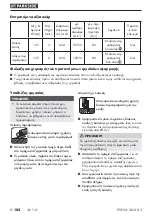 Предварительный просмотр 107 страницы Parkside PWSA 20-Li B3 Instructions Manual