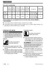 Preview for 15 page of Parkside PWSA 20-Li B3 Operating Instructions Manual