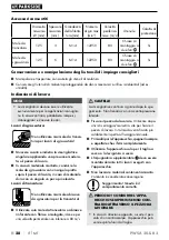 Предварительный просмотр 33 страницы Parkside PWSA 20-Li B3 Operating Instructions Manual