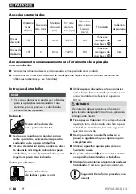 Preview for 51 page of Parkside PWSA 20-Li B3 Operating Instructions Manual