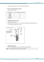 Предварительный просмотр 10 страницы Parktron BPS2000 Installation Manual