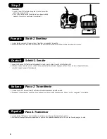 Preview for 7 page of PARKZONE Super Decathlon Instruction Manual