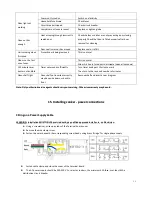 Предварительный просмотр 17 страницы Parmco FS54R Operating Instructions Manual