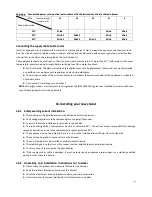 Предварительный просмотр 18 страницы Parmco FS54R Operating Instructions Manual