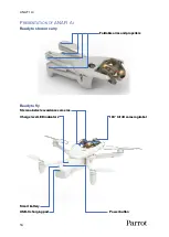 Preview for 16 page of Parrot ANAFI Ai User Manual