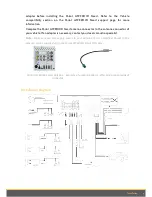 Preview for 9 page of Parrot ASTEROID Smart User Manual