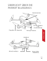 Preview for 91 page of Parrot Bluegrass User Manual