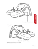 Preview for 221 page of Parrot Bluegrass User Manual