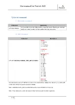 Preview for 13 page of Parrot FC6100 ASPEN Use Manual