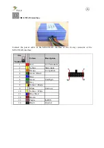 Предварительный просмотр 6 страницы Parrot MULTICAN Manual