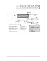 Preview for 7 page of Parrot RK8200 User Manual