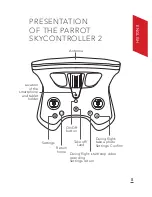 Preview for 5 page of Parrot SKYCONTROLLER 2 Quick Start Manual