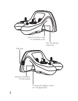 Preview for 6 page of Parrot SKYCONTROLLER 2 Quick Start Manual