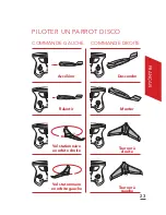 Предварительный просмотр 23 страницы Parrot SKYCONTROLLER 2 Quick Start Manual