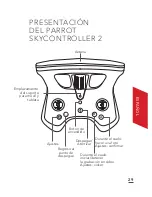 Preview for 29 page of Parrot SKYCONTROLLER 2 Quick Start Manual